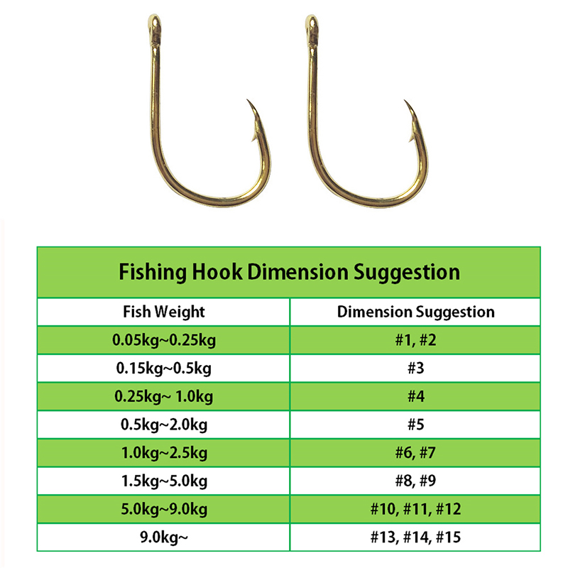 Fishing Hooks Wholesale by Bul - огляд і ціна Fishing Hook Barbless