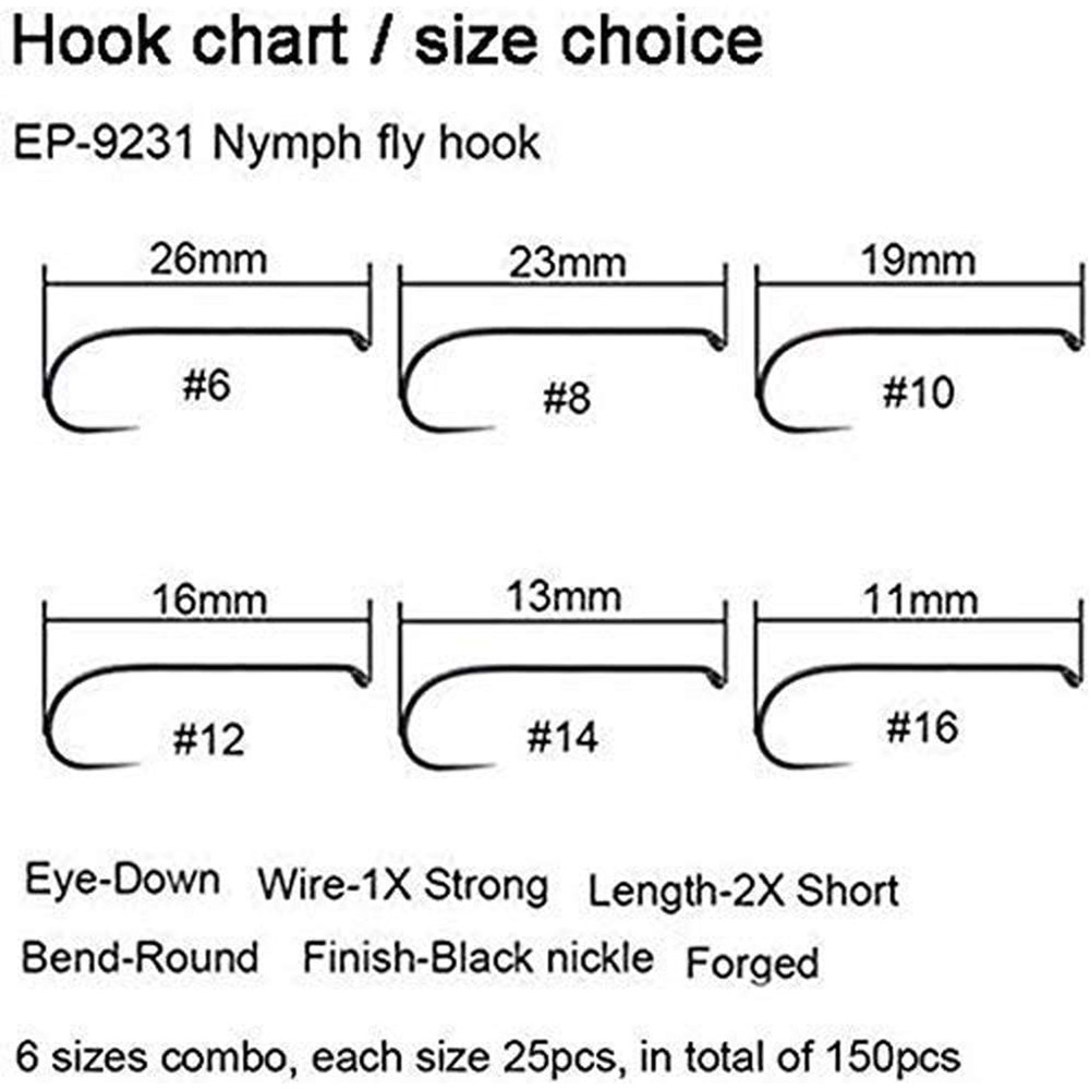 Aventik Eupheng 100PCS Competi - огляд і ціна Fishing Hook Barbless
