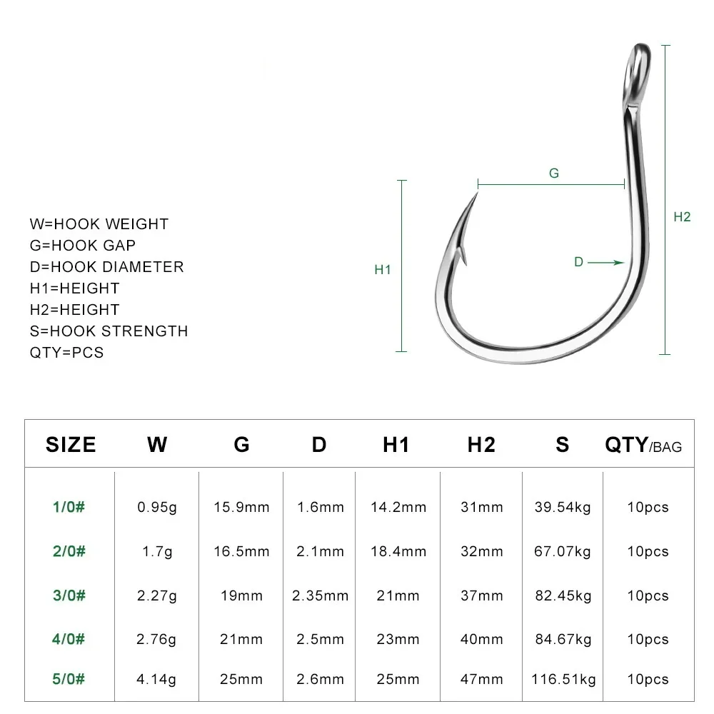 Ring Eye Fishhooks Fishing Hoo - огляд і ціна Fishing Hook Barbless